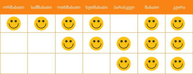 სმაილები