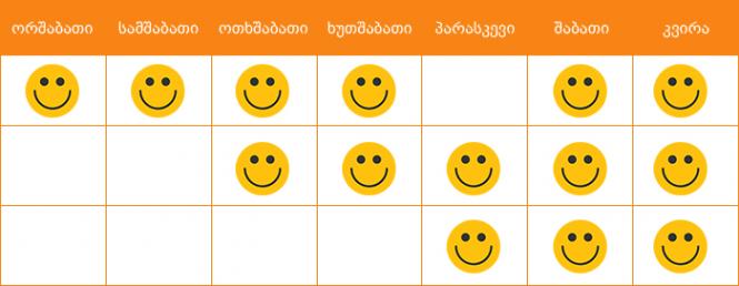 სმაილები